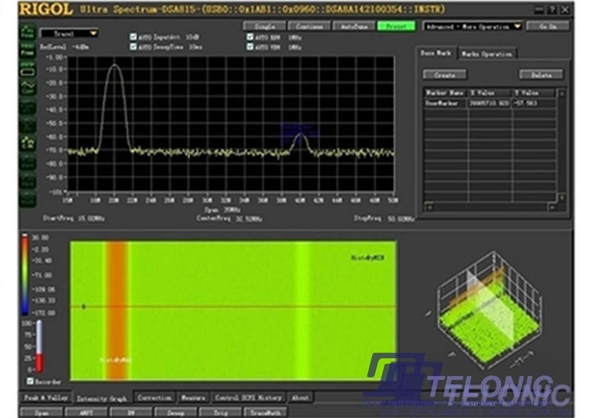 Rigol Ultra Spectrum PC Software Licence